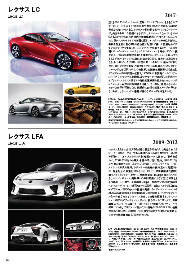 日本車大図鑑 第2版 | CAR GRAPHIC