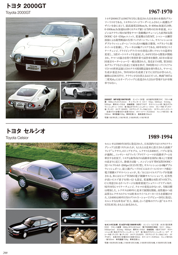 日本車大図鑑 | CAR GRAPHIC